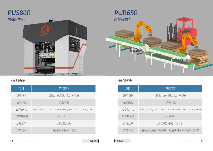 陜西自動(dòng)裝車(chē)機(jī)自動(dòng)化設(shè)備銷(xiāo)售