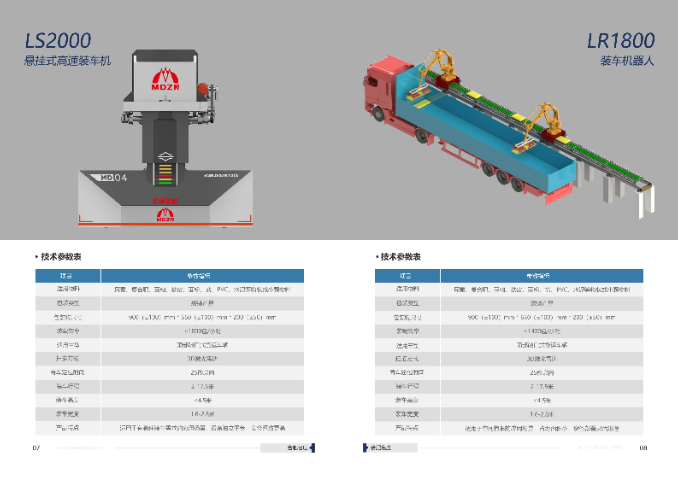 山東自動(dòng)裝車機(jī)自動(dòng)化設(shè)備銷售