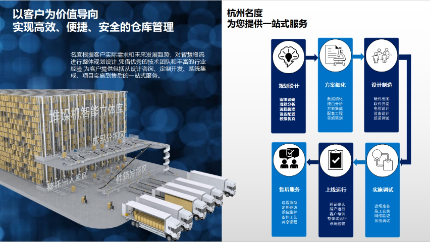 湖南麻袋識別裝車調度 杭州名度智能制造供應;
