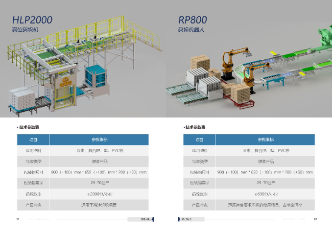 江西機(jī)器人裝車自動(dòng)化設(shè)備銷售