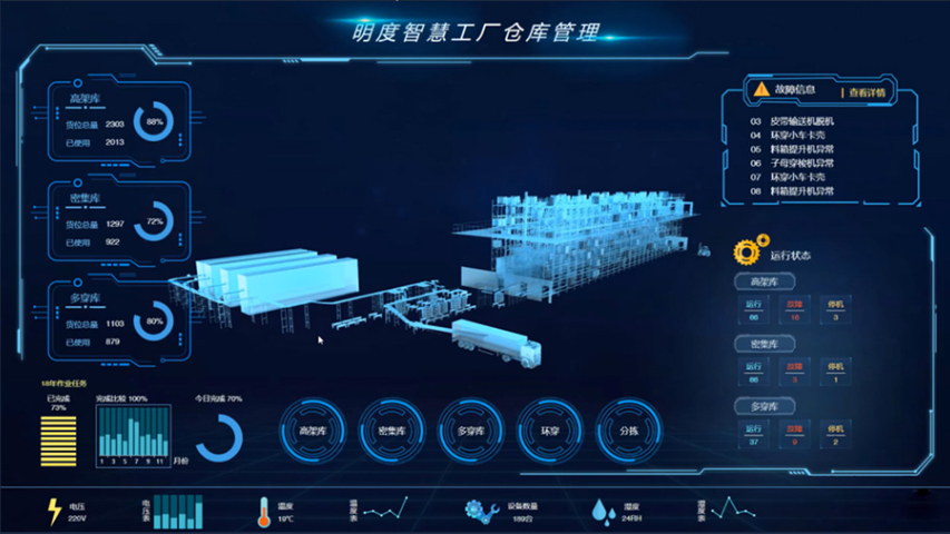 天津机器人拆跺智能拆垛系统设计定制 杭州名度智能制造供应