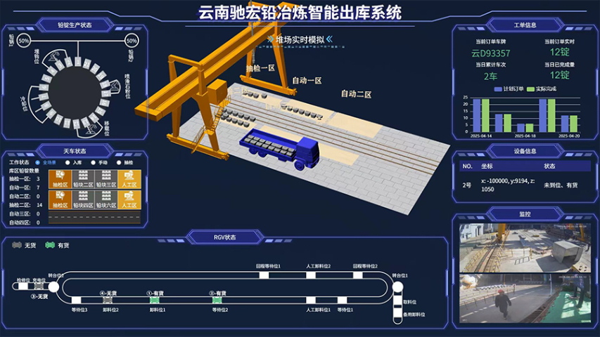 河南碼垛機(jī)智能裝卸生產(chǎn)廠家 杭州名度智能制造供應(yīng)