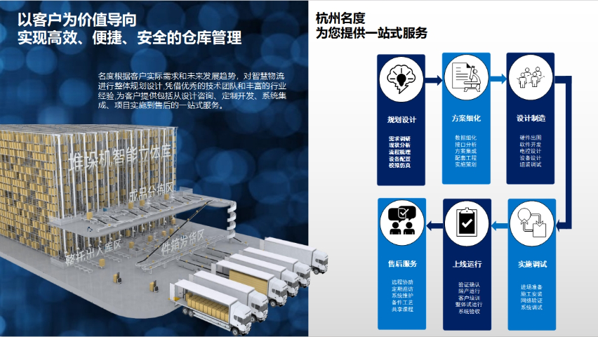 湖北装车机智能装卸生产厂家,智能装卸