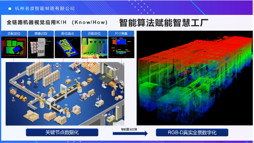 海南自动装车机智能装卸系统厂家 杭州名度智能制造供应