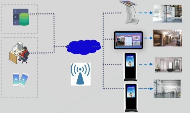 南譙區(qū)多設(shè)備兼容會議系統(tǒng)有哪些 信息推薦 安徽時宇科技供應(yīng);