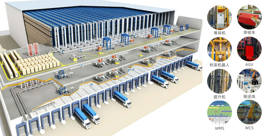 瑯琊區工廠數字化智能倉儲系統咨詢熱線
