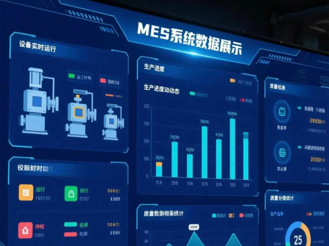 定远汽车制造行业MES系统合作洽谈,MES系统