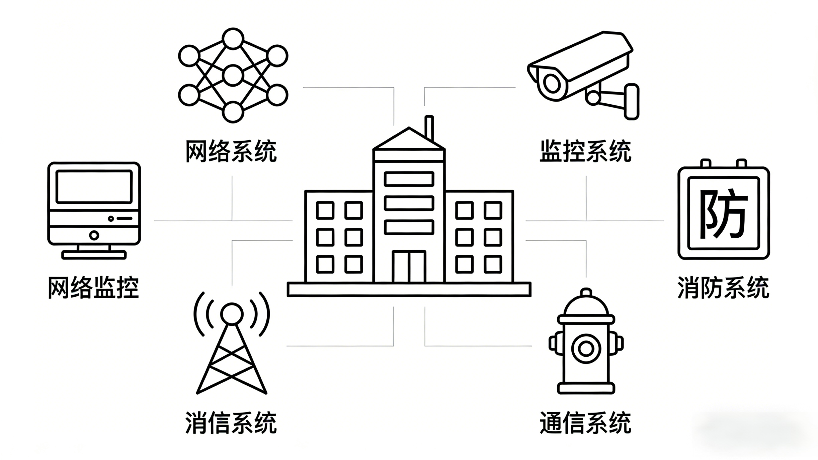 滁州停車場智能管理：時宇科技如何用弱電集成重塑城市出行體驗