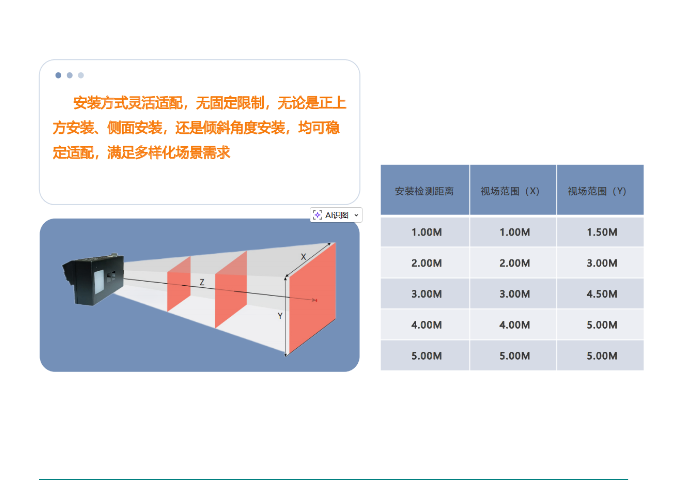海南液壓機防護傳感器可切換多場景防護區域 服務至上 深圳市大德恒通科技供應