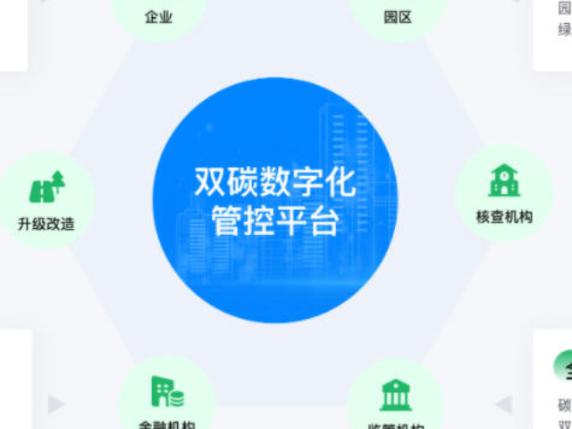 青浦區新型節能雙碳數字化解決方案服務熱線