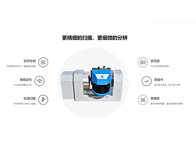 深圳建筑測(cè)繪測(cè)量激光雷達(dá)系統(tǒng) 武漢煜煒光學(xué)科技供應(yīng)