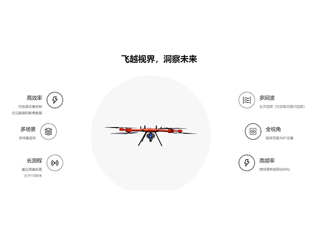 東莞異響監(jiān)測激光測距儀工廠 武漢煜煒光學(xué)科技供應(yīng)