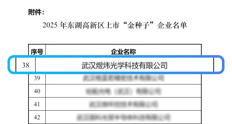 喜报！煜炜光学入选2025年东湖高新区上市“金种子”企业