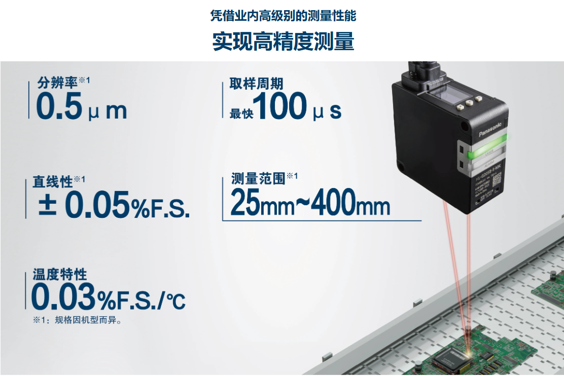 HL-G2系列