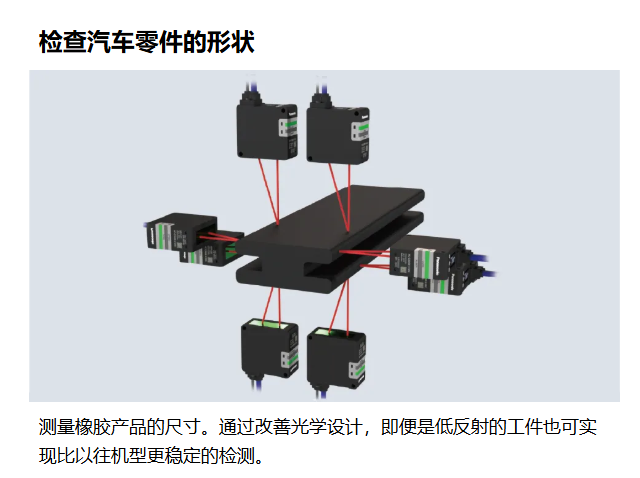 广东丰富的通信接口激光位移传感器HL-G2series,激光位移传感器HL-G2series