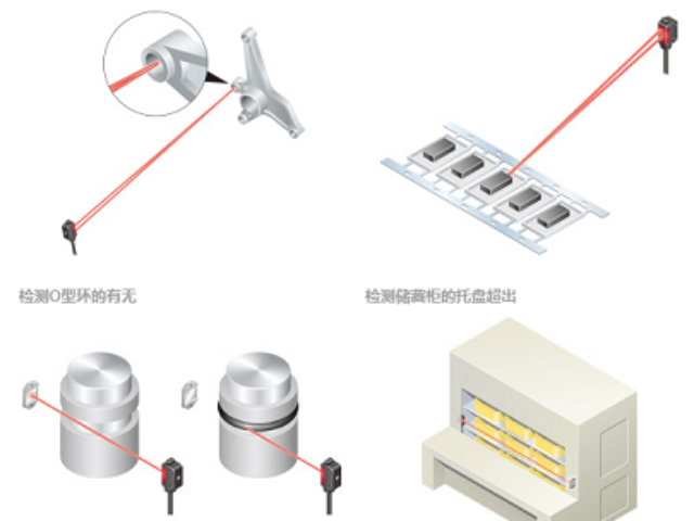 貴州用于電子元件檢測松下傳感器較高的性價比,松下傳感器