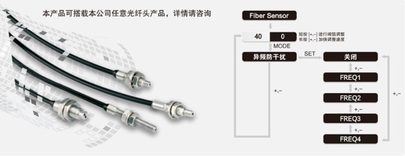 云南SF4C系列松下传感器价格合理,松下传感器