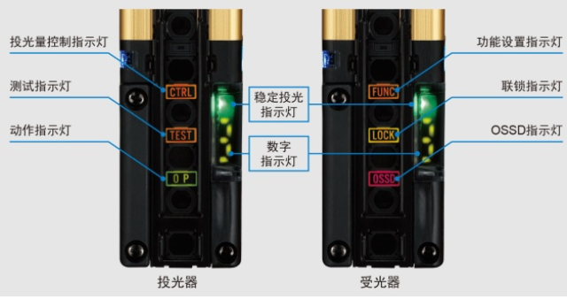 江西區(qū)域傳感器松下傳感器一般多少錢,松下傳感器