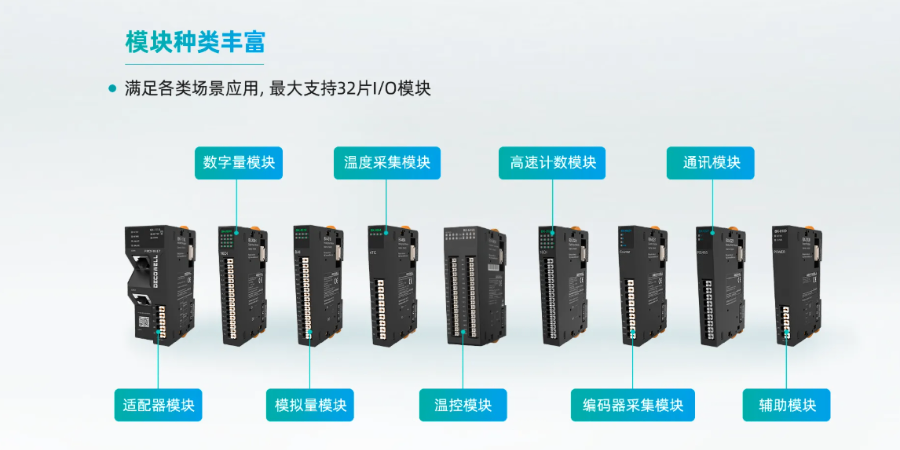 LS系列可節(jié)省線材50%德克威爾遠程I/O通信模塊價格實惠