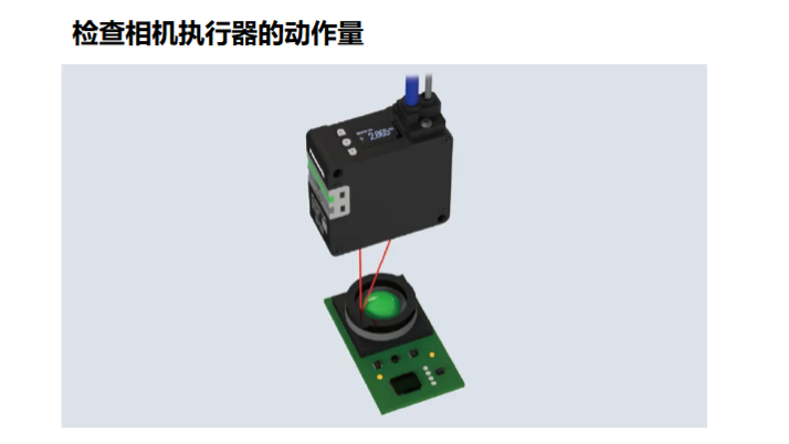 黑龍江先進(jìn)的光學(xué)設(shè)計(jì)與算法松下HL-G2系列,松下HL-G2系列