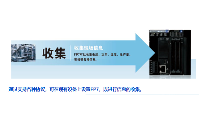 山東松下PLCFP7一級(jí)代理