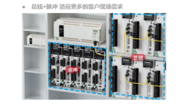 山東EtherCAT通信插件價格查詢