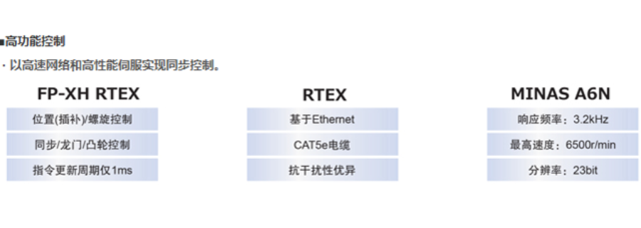 浙江多样化的应用场景EtherCAT通信插件,EtherCAT通信插件