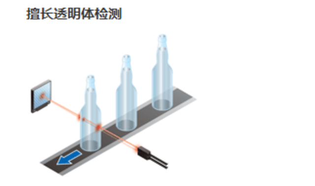 天津数字光纤传感器FX-500松下光纤传感器价格实惠 服务至上 上海育展贸易供应