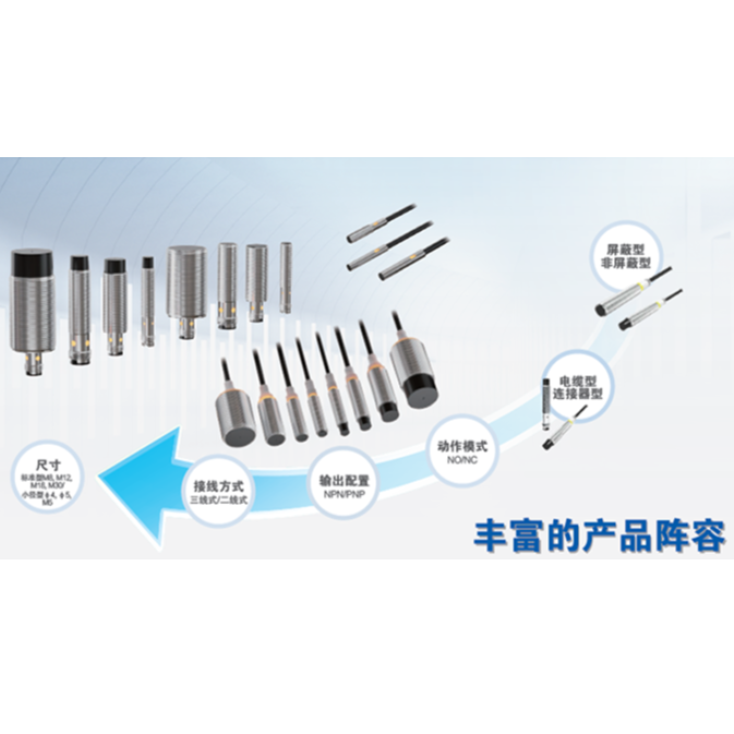 銷售四川松下光幕傳感器價(jià)格多少上海育展貿(mào)易供應(yīng)