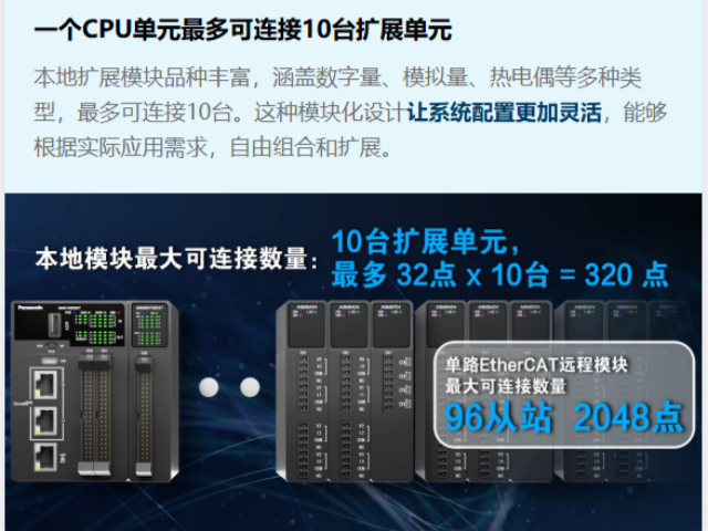 激光切割机松下GM5运动控制器现货供应