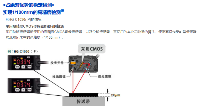 貴州測(cè)量中心50mm型松下HG-C1000L系列傳感器貨源充足,松下HG-C1000L系列傳感器
