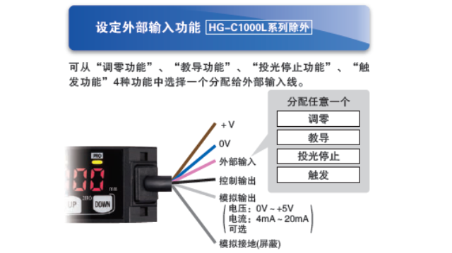 四川重复精度松下HG-C1000L系列传感器,松下HG-C1000L系列传感器
