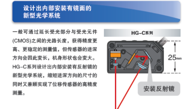 上海M12连接器型松下HG-C1000L系列传感器 诚信为本 上海育展贸易供应