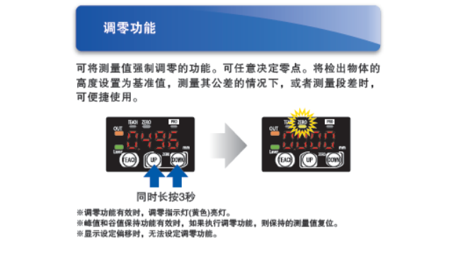 安徽直线性松下HG-C1000L系列传感器现货供应