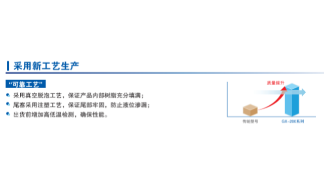 湖南輸出配置PNP松下圓柱型接近傳感器GX-200貨源充足