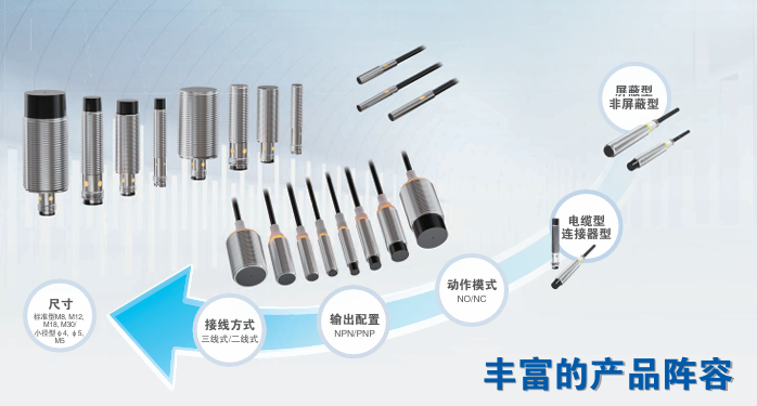 四川屏蔽型松下圓柱型接近傳感器GX-200貨源充足