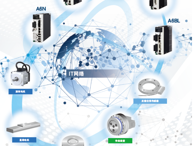 海南MGMF系列松下AC伺服系统育展技术支持