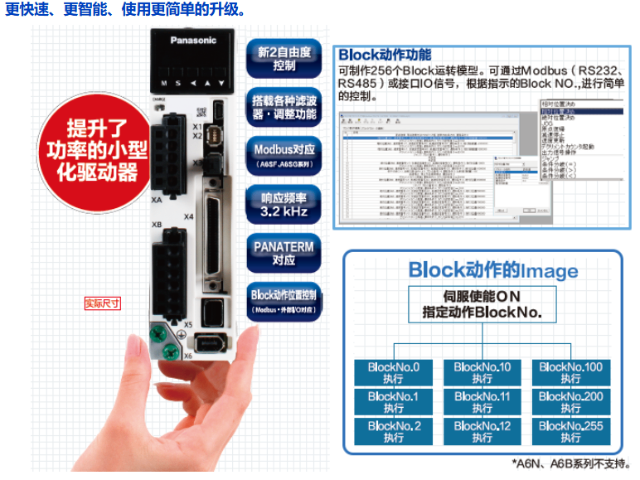 四川MINAS A7松下AC伺服系统育展代理