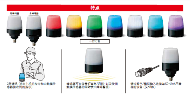 上海NE-ILTB-M派特萊警示燈原裝新品 貼心服務(wù) 上海育展貿(mào)易供應(yīng)