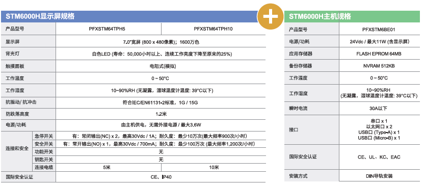 天津5米电缆普洛菲斯STM6000H手持HMI新品,普洛菲斯STM6000H手持HMI