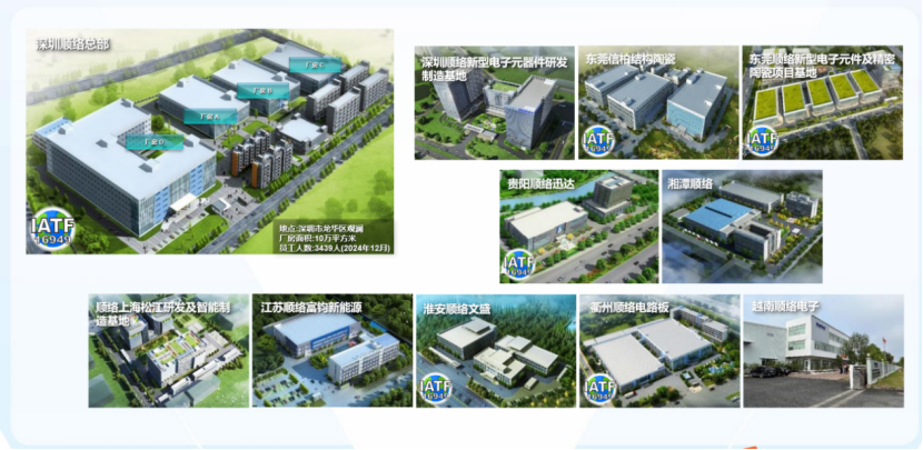 聚齡高科技電子WMS用戶順絡電子參加25年紐倫堡電子電力展
