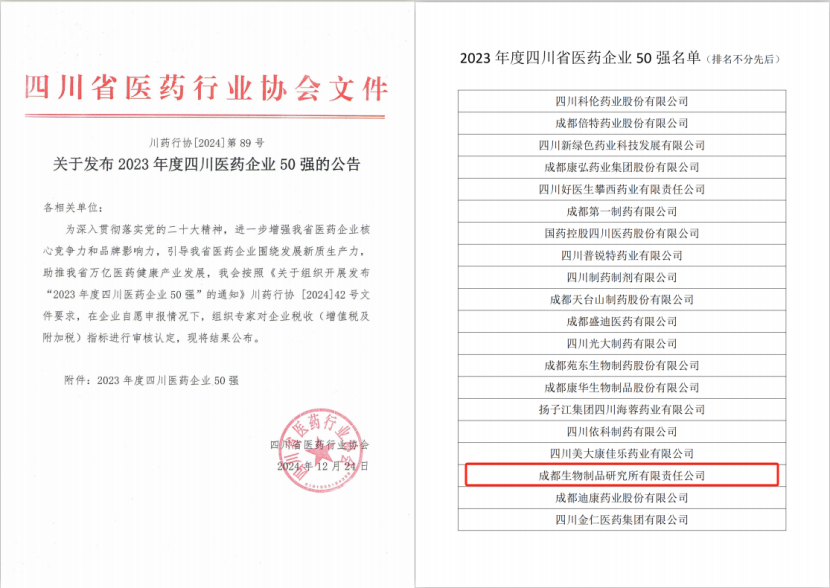 聚齡制藥WMS用戶成都生物上榜年度四川醫藥企業50強名單