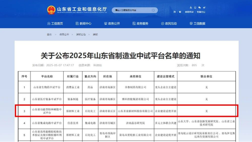 聚齡高科技制造WMS用戶圣泉入選山東省制造業中試平臺名單