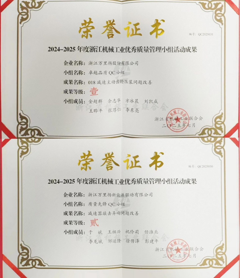 用戶萬(wàn)里揚(yáng)在浙江省QC成果發(fā)表活動(dòng)獲佳績(jī)