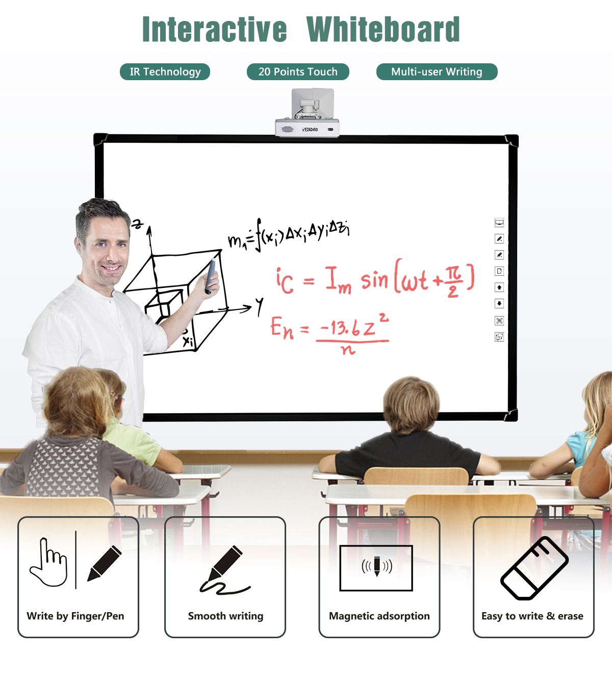 Interactive Whiteboard