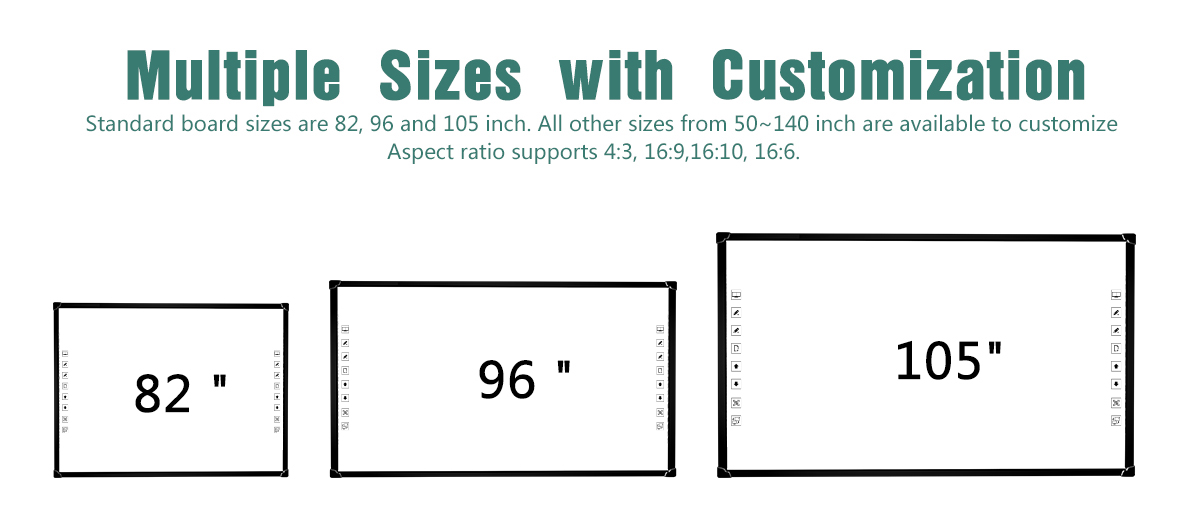 Interactive Whiteboard Provider