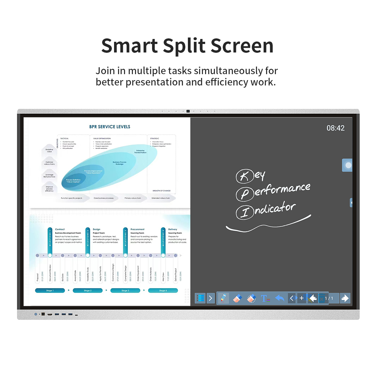 Interactive Display For Enterprise