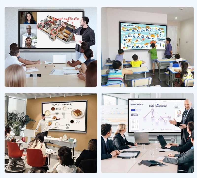 Interactive Flat Panel with AI features