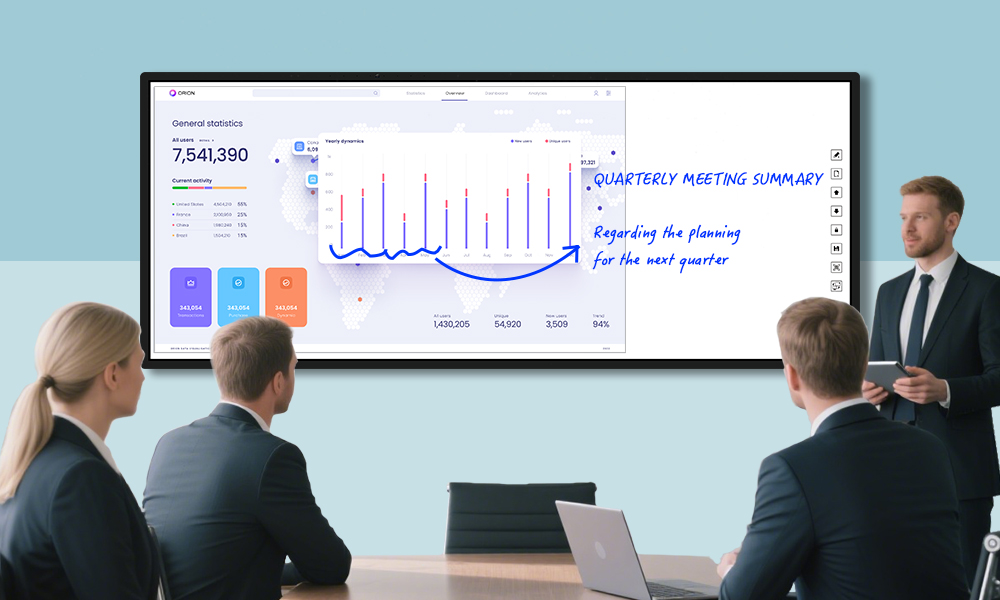 LED Recordable Smart Blackboard