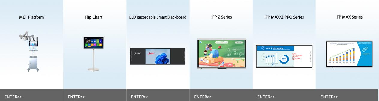 Orgscreen Product Line
